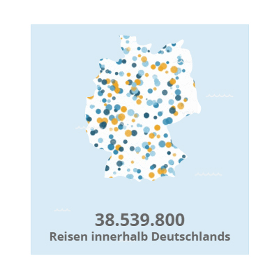 Reisewelle zu Weihnachten